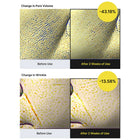 Celimax سيروم شد الجلد بالريتينول و الـ 9 ببتيدات - علاج متقدم لتوسع المسام -محفز قوي للكولاجين